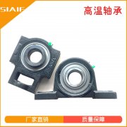 升产质量量和办事程度